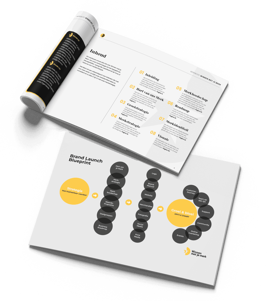 Merkboek mockup